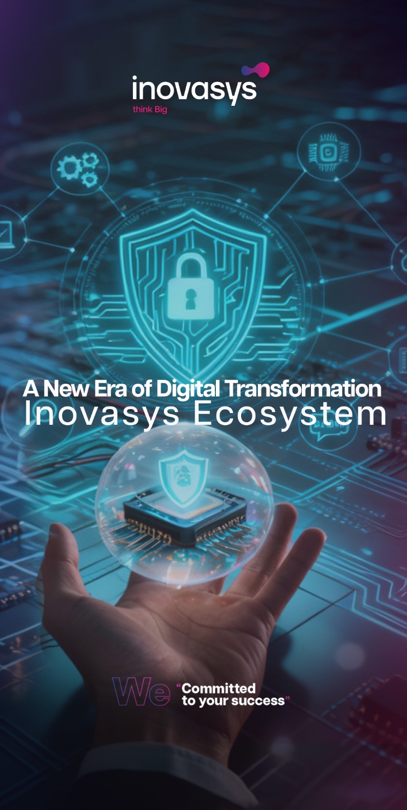 Inovasys Digital Transformation EcosystemEcosystem